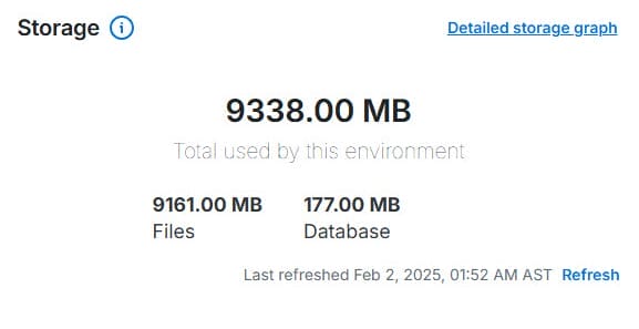 storage used after cleanup