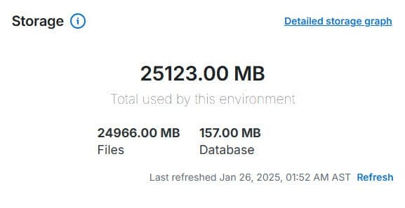 storage used before cleanup