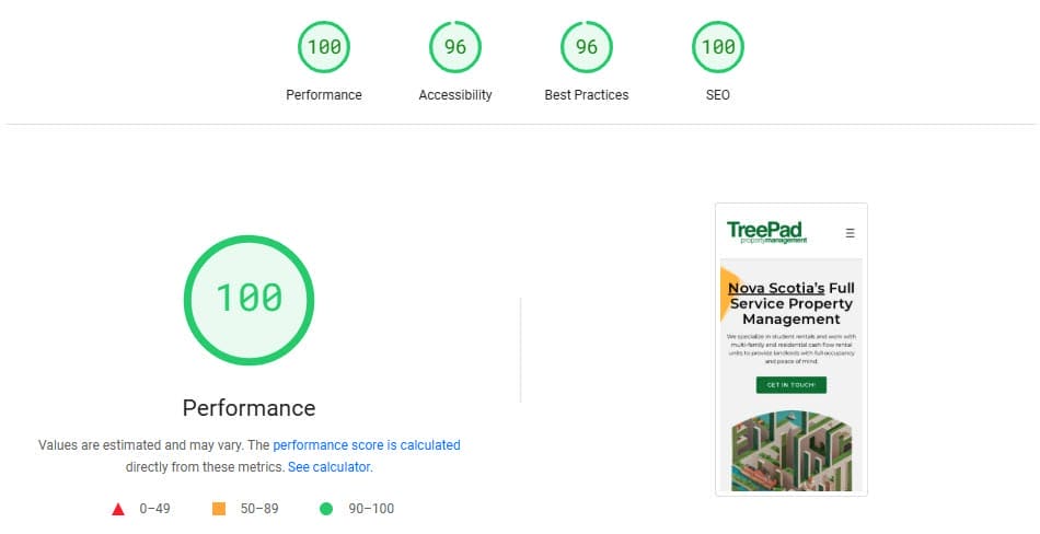 TreePad Page Speed report after rebuilding the theme